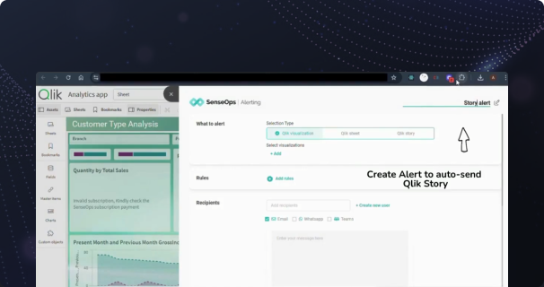 Push Qlik Stories to WhatsApp,Teams, or Email