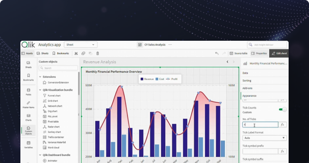 Combo Chart Extension for Qlik Sense