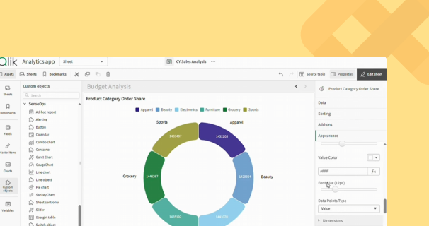 SenseOps Pie Chart Extension for Qlik Sense