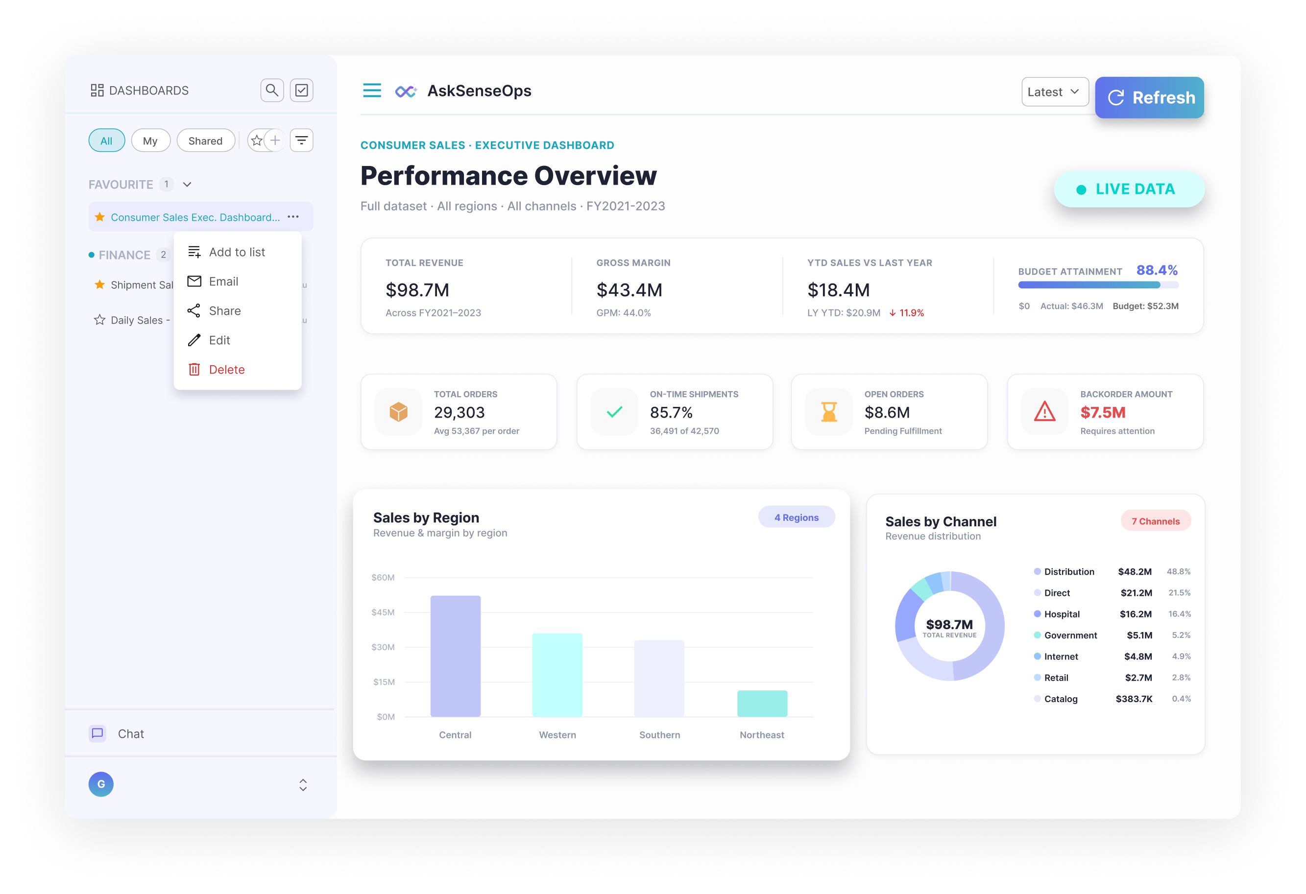 Dashboards on the go