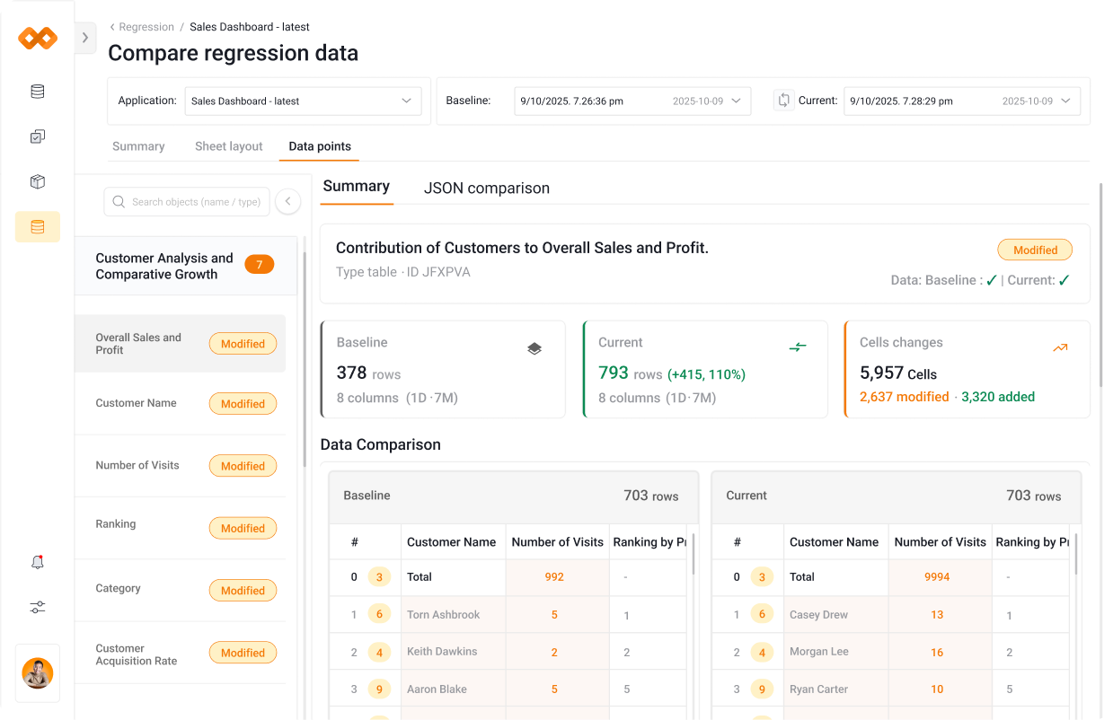 Connect to your Qlik Sense Apps