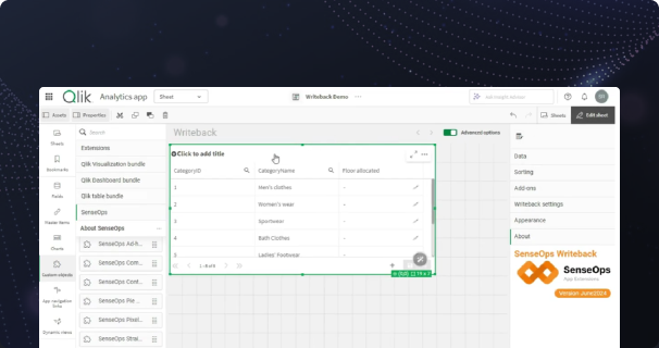 Automated Writeback for Qlik Sense