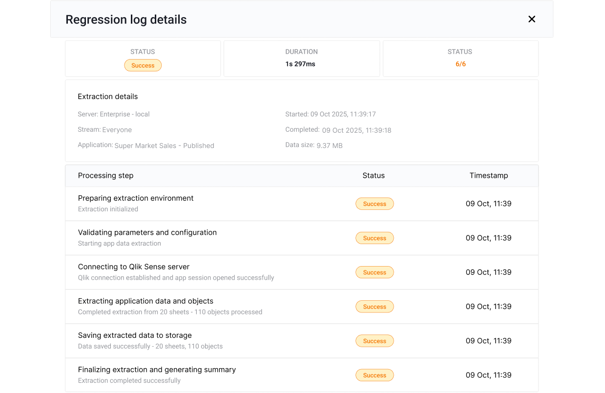 Configure Regression Tests