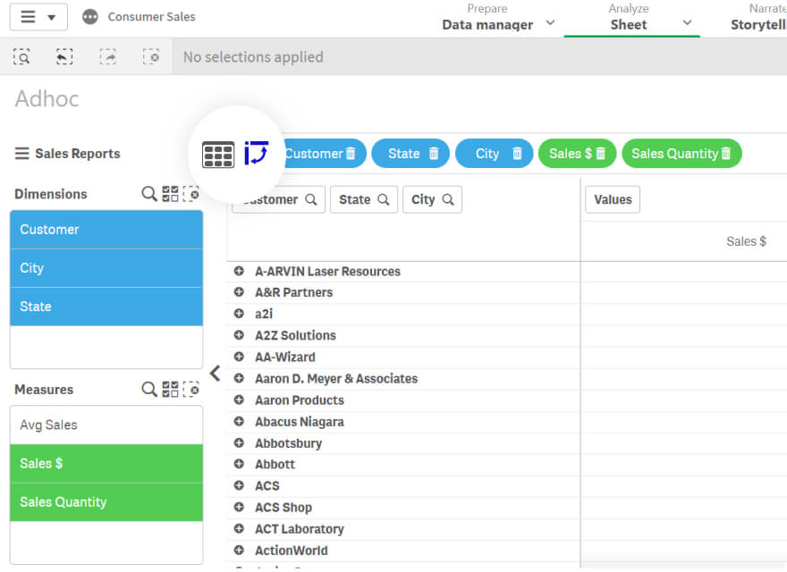 Explore Adhoc Table with alternate views